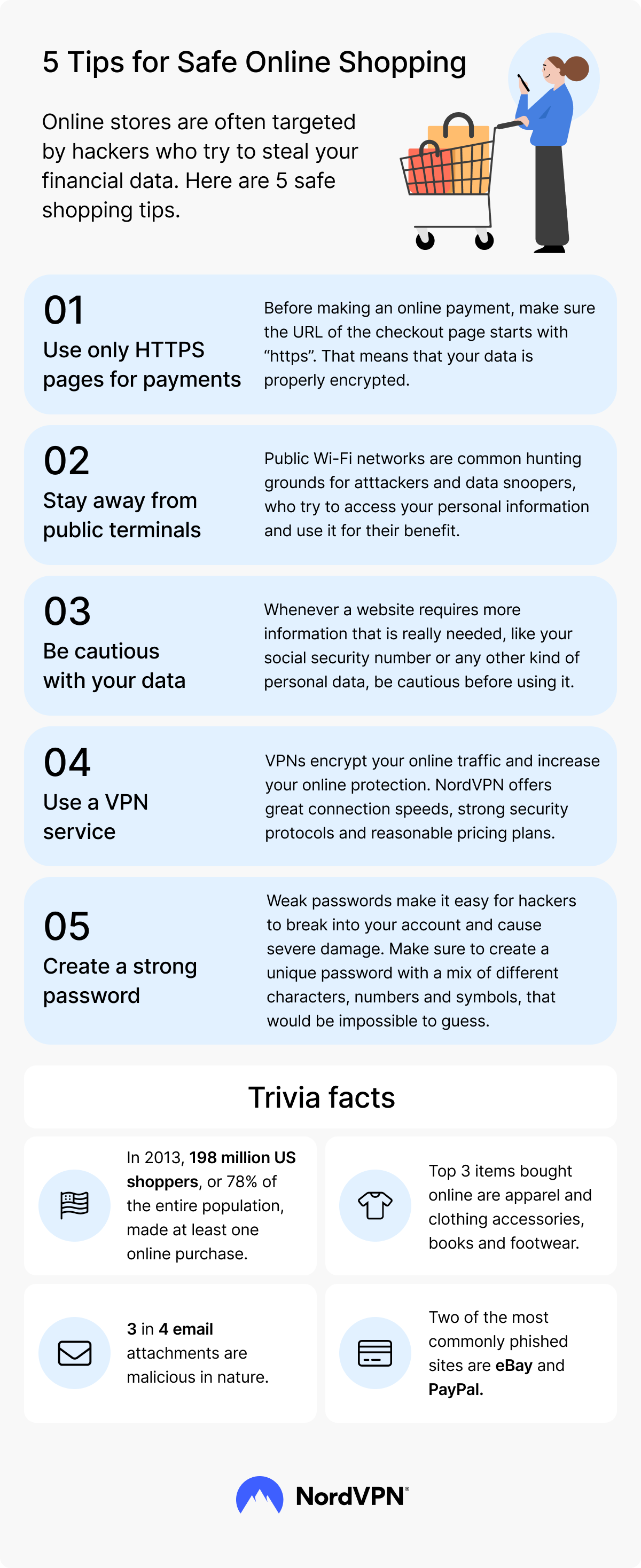 5 tips for safe online shopping — NordVPN infographic