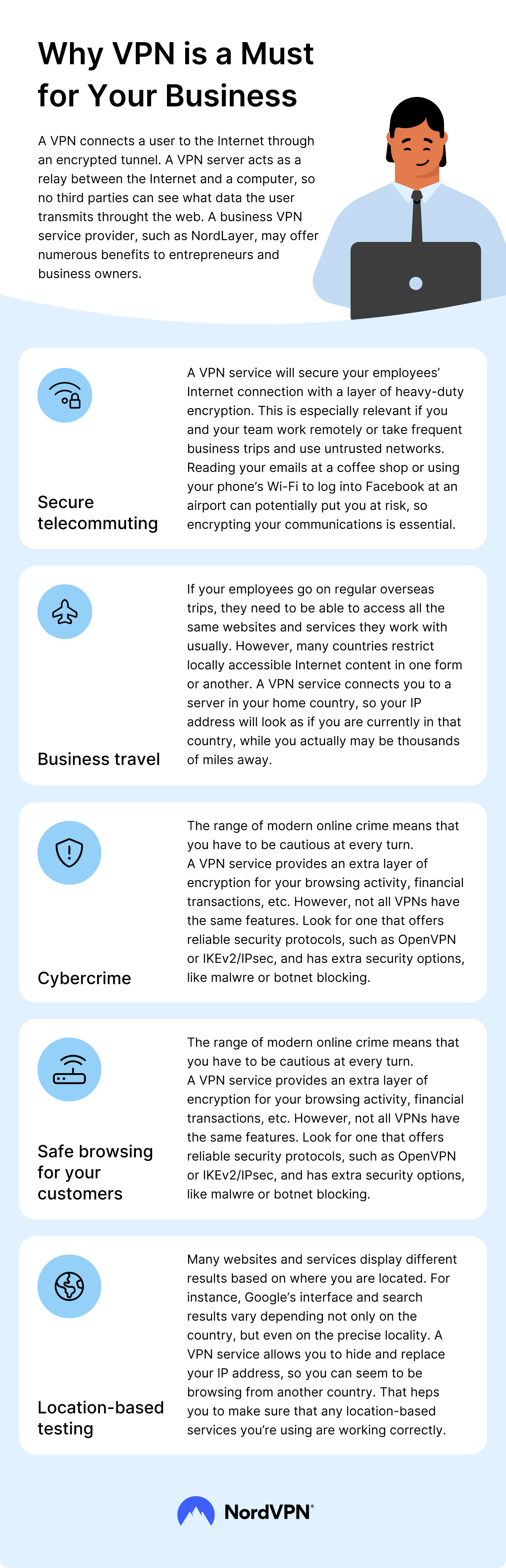 Why VPN is a must for your business — NordVPN infographic